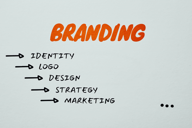 An image of the subject of branding explained using sub-pointers, namely identity, logo, design, strategy, and marketing.